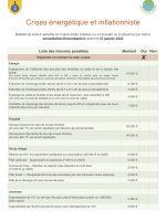 Consultation - Tableau Bulletin