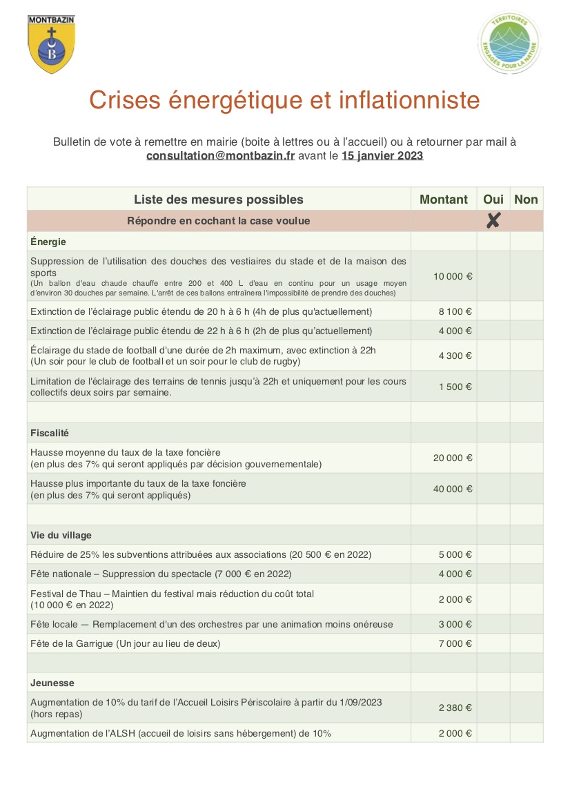 Consultation - Tableau Bulletin